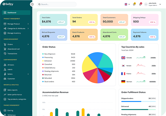  Master Admin Coming Soon